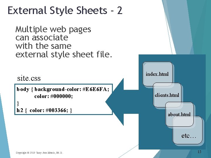 External Style Sheets - 2 Multiple web pages can associate with the same external