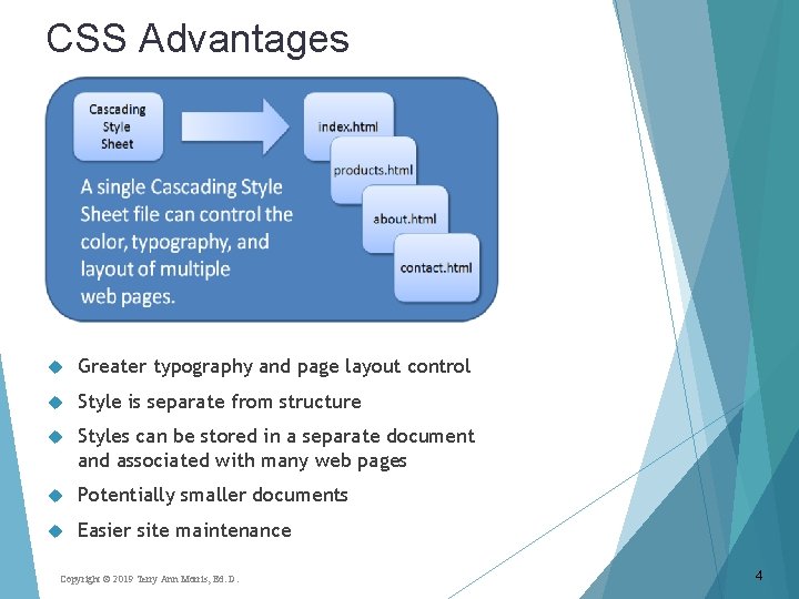 CSS Advantages Greater typography and page layout control Style is separate from structure Styles