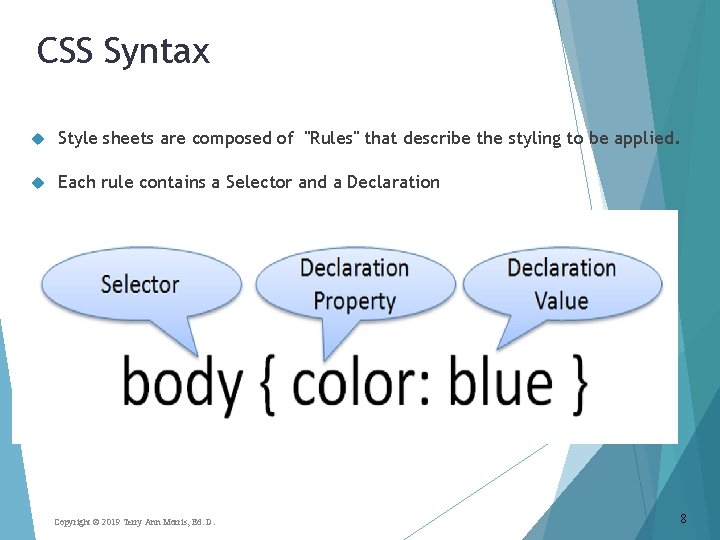 CSS Syntax Style sheets are composed of "Rules" that describe the styling to be