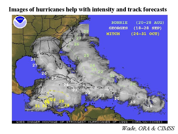 Images of hurricanes help with intensity and track forecasts Wade, ORA & CIMSS 