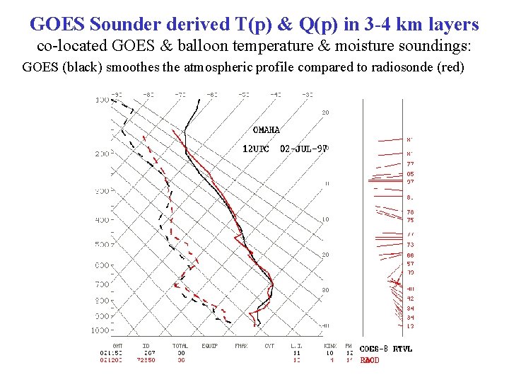 GOES Sounder derived T(p) & Q(p) in 3 -4 km layers co-located GOES &