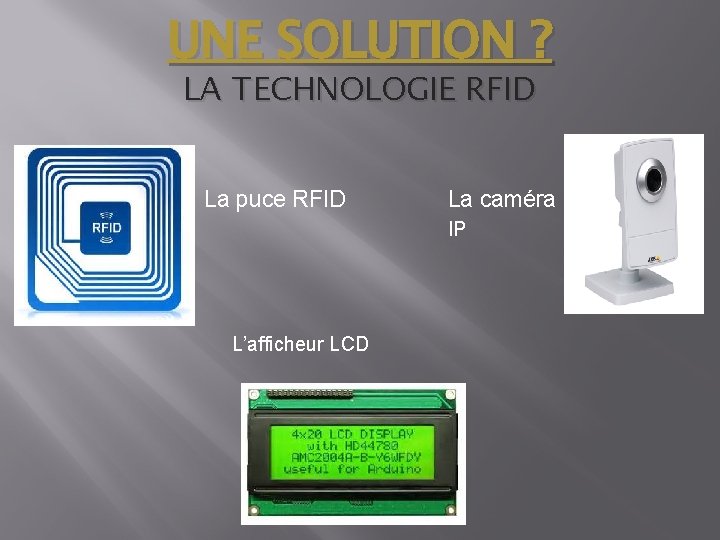 UNE SOLUTION ? LA TECHNOLOGIE RFID La puce RFID La caméra IP L’afficheur LCD