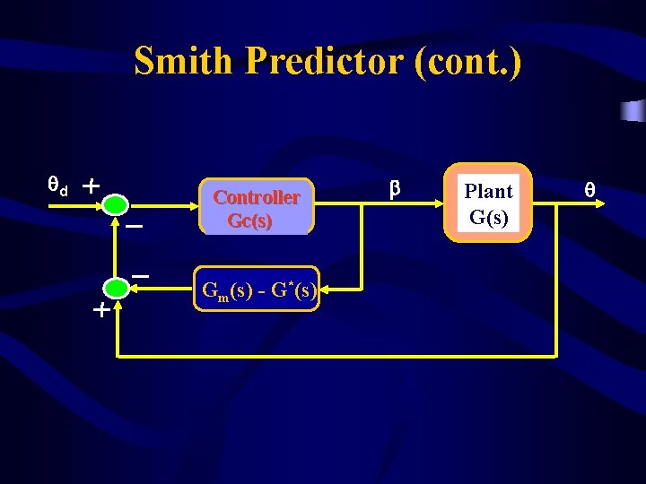 Smith Predictor (cont. ) qd Controller Gc(s) Gm(s) - G*(s) b Plant G(s) q