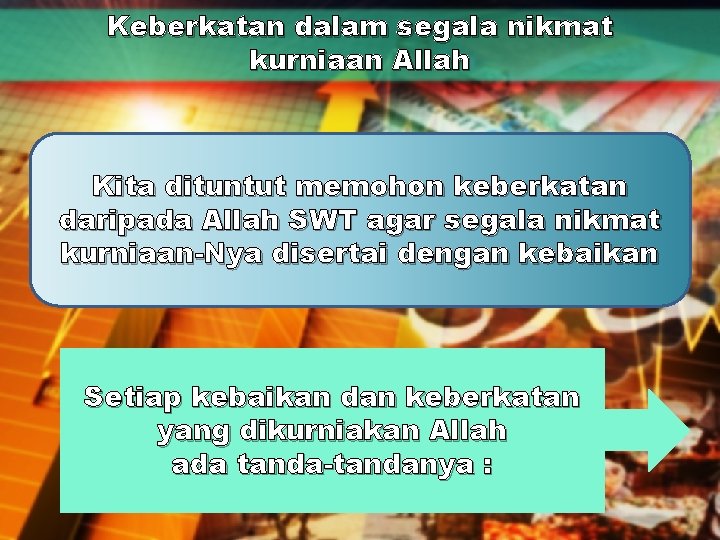 Keberkatan dalam segala nikmat kurniaan Allah Kita dituntut memohon keberkatan daripada Allah SWT agar