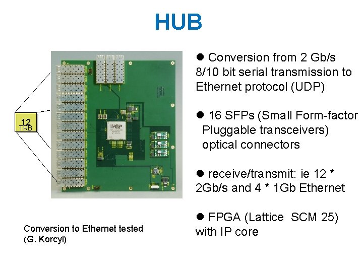 HUB Conversion from 2 Gb/s 8/10 bit serial transmission to Ethernet protocol (UDP) 12