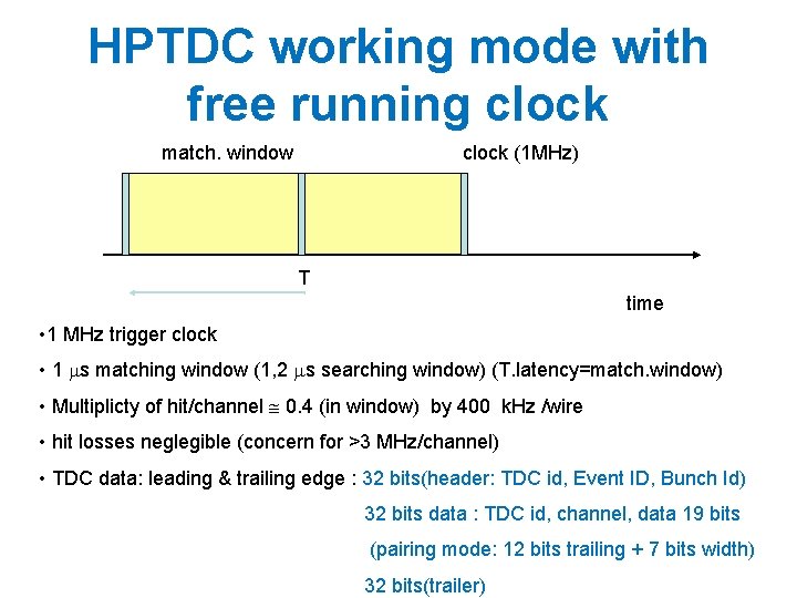 HPTDC working mode with free running clock match. window clock (1 MHz) T time