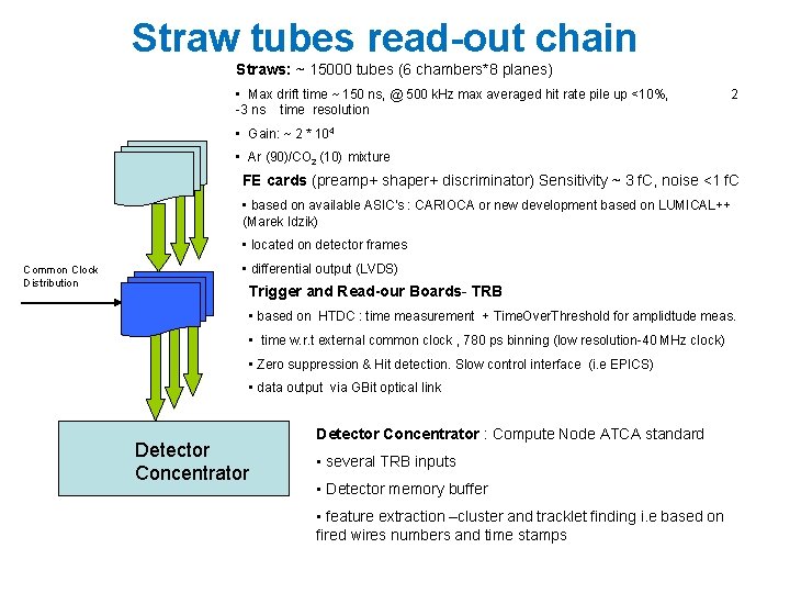 Straw tubes read-out chain Straws: ~ 15000 tubes (6 chambers*8 planes) • Max drift