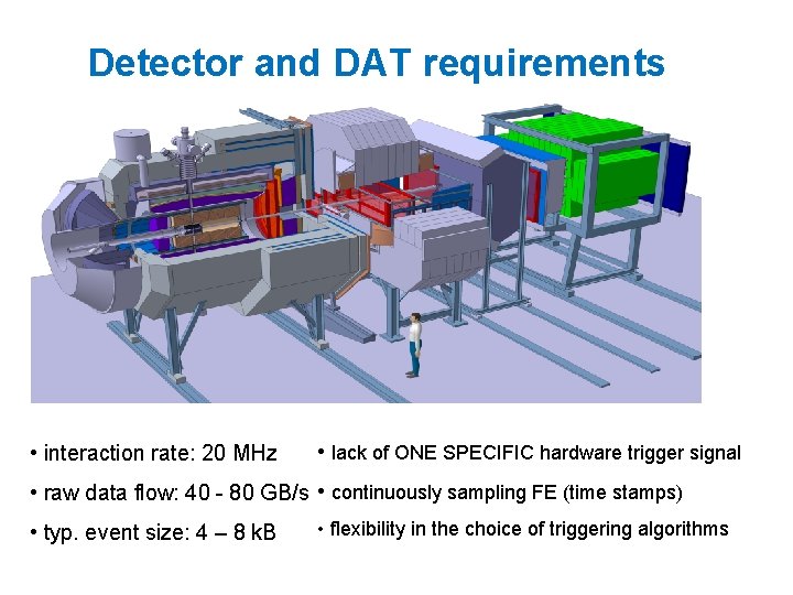 Detector and DAT requirements • interaction rate: 20 MHz • lack of ONE SPECIFIC