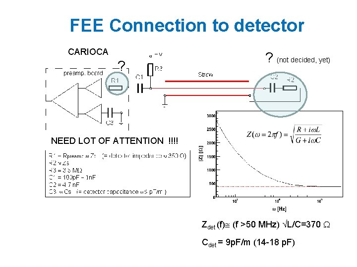 FEE Connection to detector CARIOCA ? ? (not decided, yet) NEED LOT OF ATTENTION