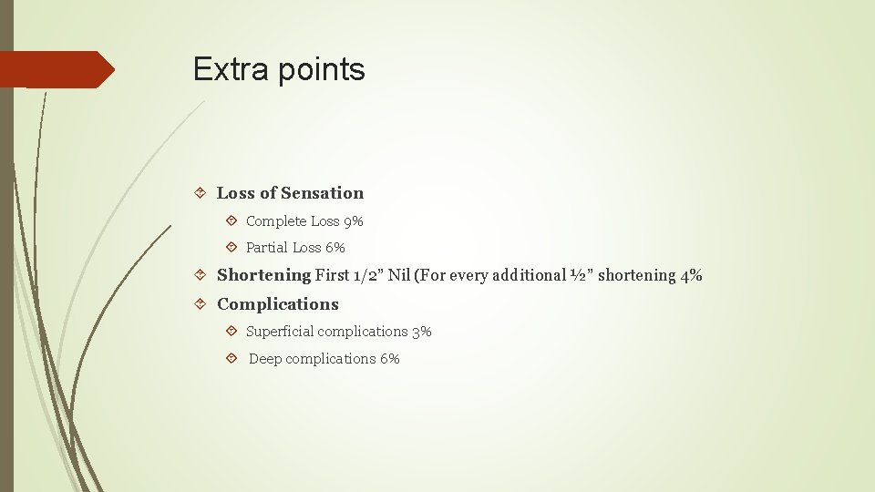 Extra points Loss of Sensation Complete Loss 9% Partial Loss 6% Shortening First 1/2”