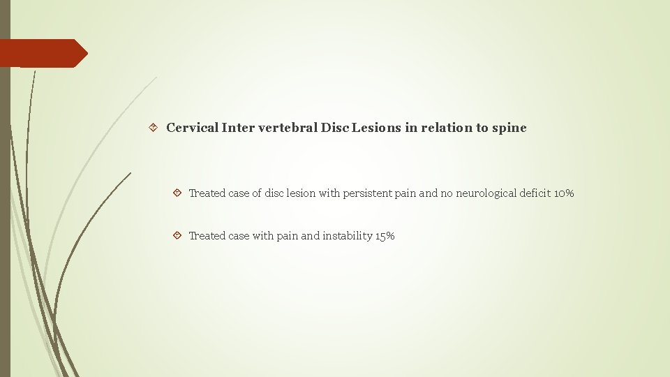  Cervical Inter vertebral Disc Lesions in relation to spine Treated case of disc