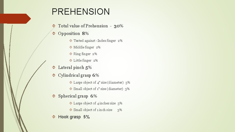 PREHENSION Total value of Prehension - 30% Opposition 8% Tested against -Index finger 2%