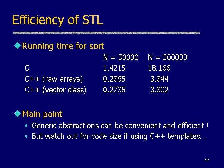 Efficiency of STL u. Running time for sort C C++ (raw arrays) C++ (vector