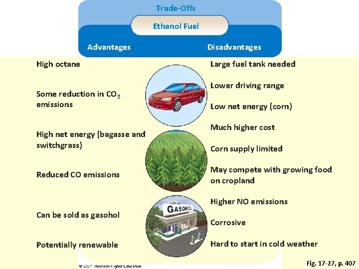 Trade-Offs Ethanol Fuel Advantages High octane Some reduction in CO 2 emissions High net