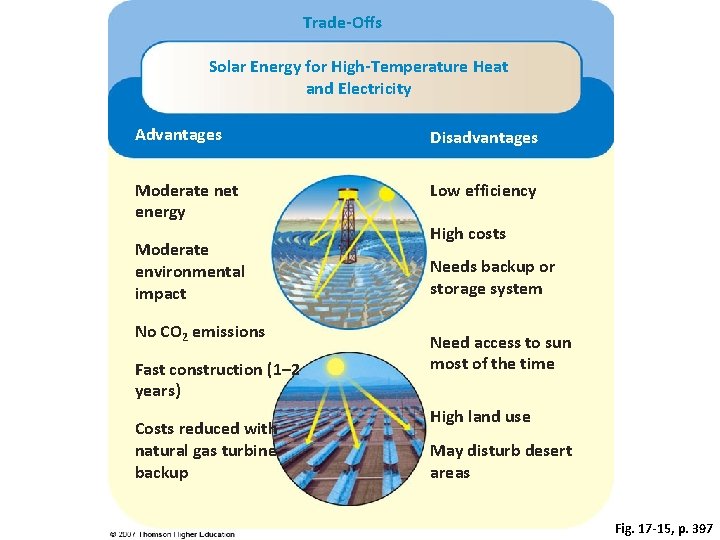 Trade-Offs Solar Energy for High-Temperature Heat and Electricity Advantages Disadvantages Moderate net energy Low