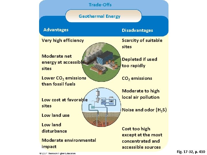 Trade-Offs Geothermal Energy Advantages Very high efficiency Disadvantages Scarcity of suitable sites Moderate net