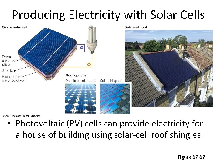 Producing Electricity with Solar Cells • Photovoltaic (PV) cells can provide electricity for a