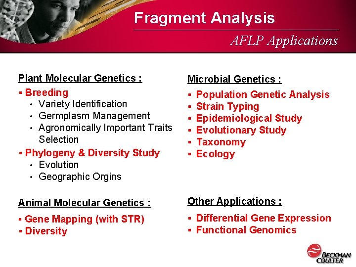 Fragment Analysis AFLP Applications Plant Molecular Genetics : § Breeding • Variety Identification •