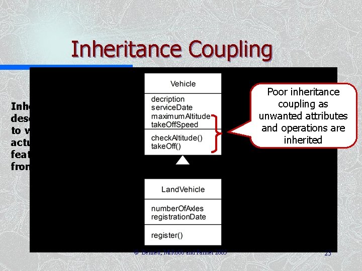 Inheritance Coupling Poor inheritance coupling as unwanted attributes and operations are inherited Inheritance Coupling