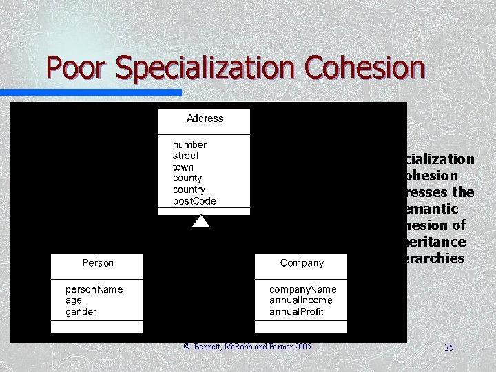 Poor Specialization Cohesion addresses the semantic cohesion of inheritance hierarchies © Bennett, Mc. Robb