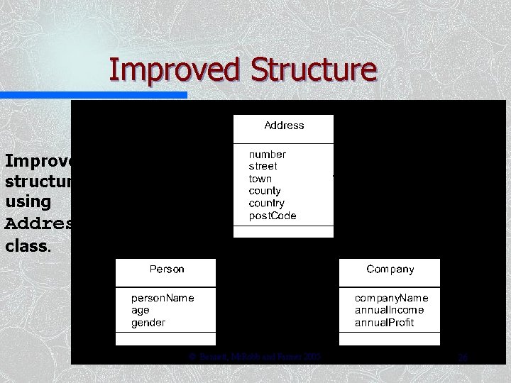 Improved Structure Improved structure using Address class. © Bennett, Mc. Robb and Farmer 2005