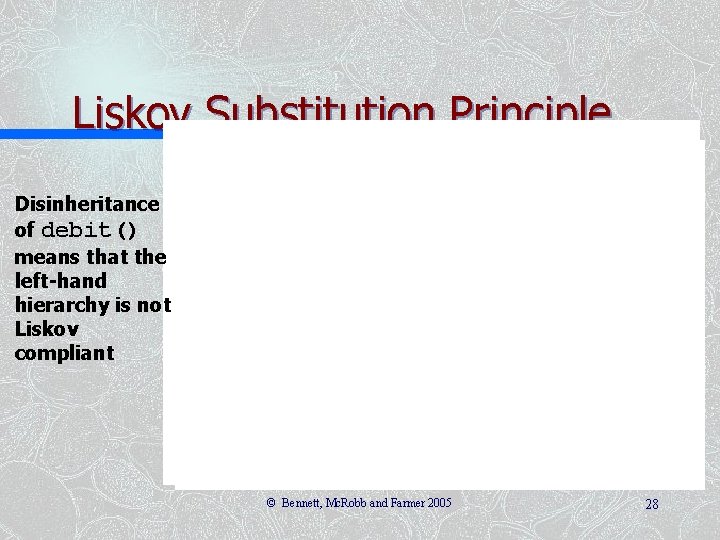 Liskov Substitution Principle Disinheritance of debit() means that the left-hand hierarchy is not Liskov