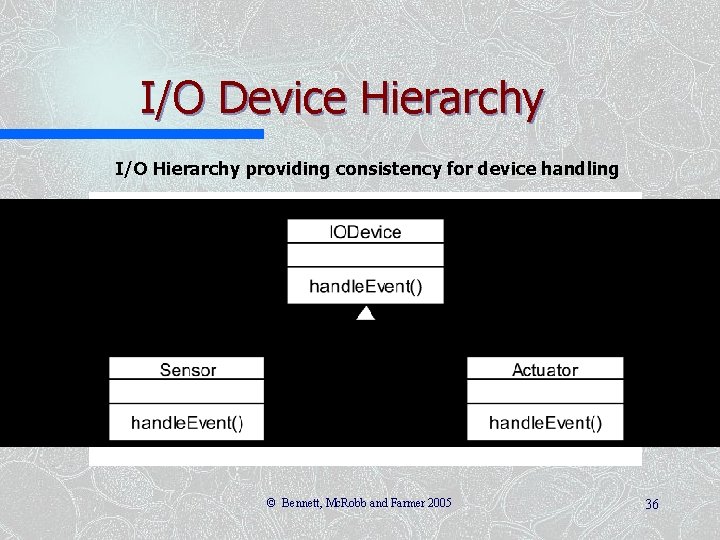 I/O Device Hierarchy I/O Hierarchy providing consistency for device handling © Bennett, Mc. Robb