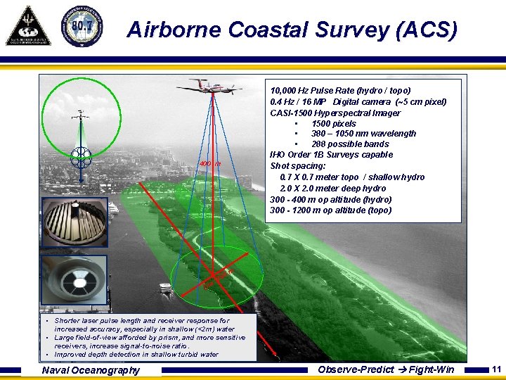 Airborne Coastal Survey (ACS) 10, 000 Hz Pulse Rate (hydro / topo) 0. 4