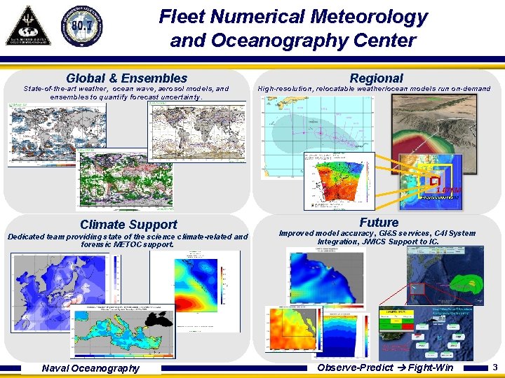 Fleet Numerical Meteorology and Oceanography Center Global & Ensembles State-of-the-art weather, ocean wave, aerosol