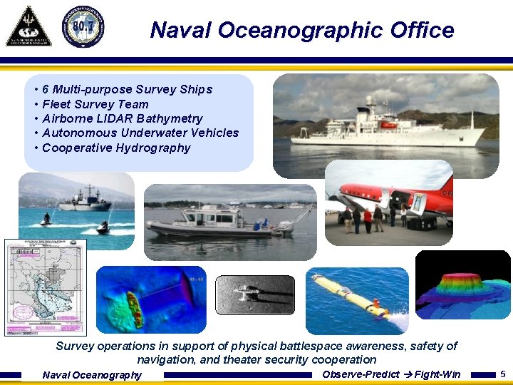 Naval Oceanographic Office • 6 Multi-purpose Survey Ships • Fleet Survey Team • Airborne