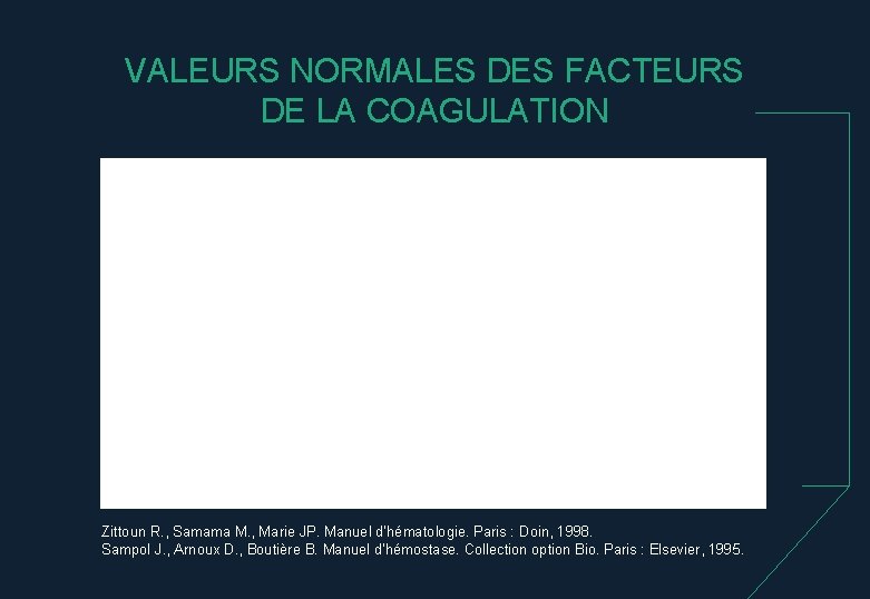 VALEURS NORMALES DES FACTEURS DE LA COAGULATION Zittoun R. , Samama M. , Marie