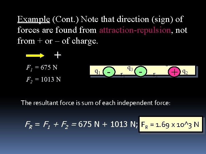 Example (Cont. ) Note that direction (sign) of forces are found from attraction-repulsion, not