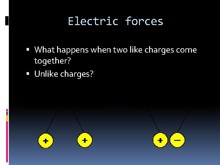 Electric forces What happens when two like charges come together? Unlike charges? 