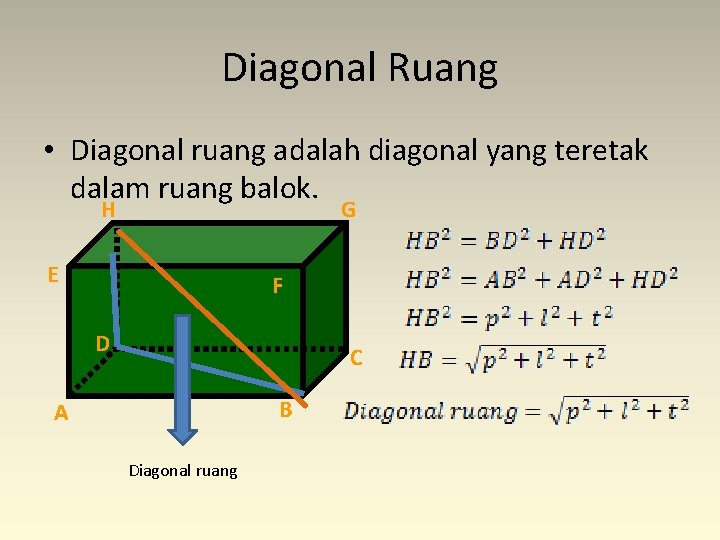 Diagonal Ruang • Diagonal ruang adalah diagonal yang teretak dalam ruang balok. H G