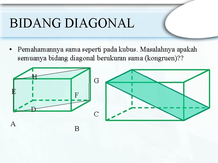 BIDANG DIAGONAL • Pemahamannya sama seperti pada kubus. Masalahnya apakah semuanya bidang diagonal berukuran