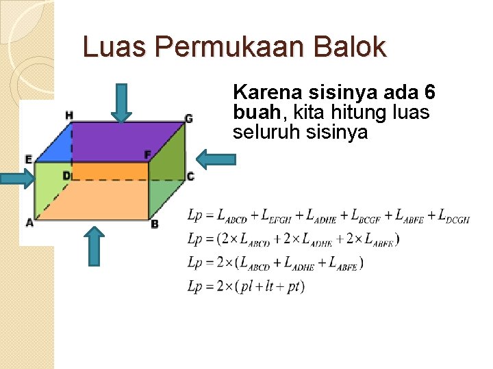 Luas Permukaan Balok Karena sisinya ada 6 buah, kita hitung luas seluruh sisinya 