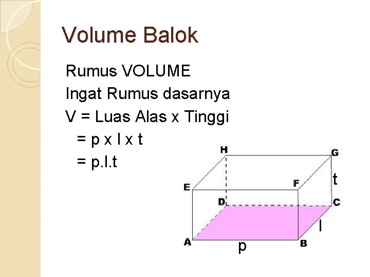 Volume Balok Rumus VOLUME Ingat Rumus dasarnya V = Luas Alas x Tinggi =pxlxt