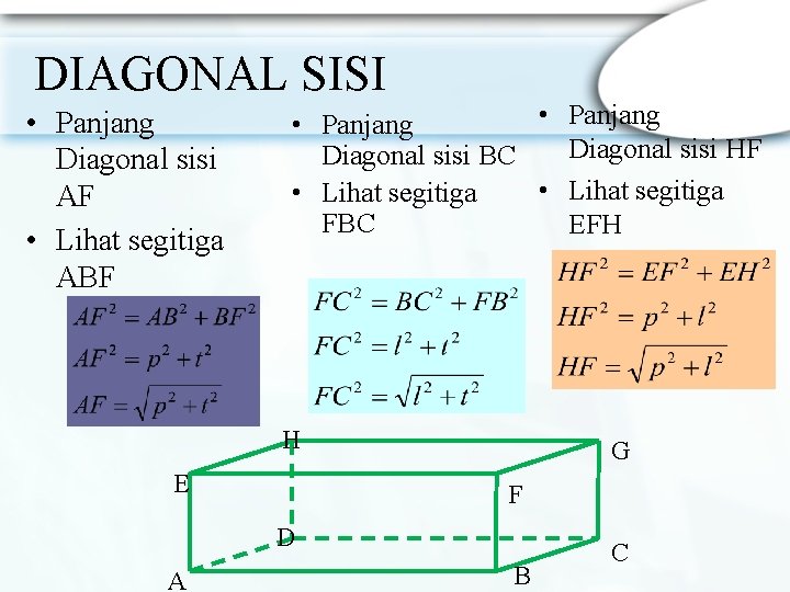 DIAGONAL SISI • Panjang Diagonal sisi AF • Lihat segitiga ABF • Panjang Diagonal