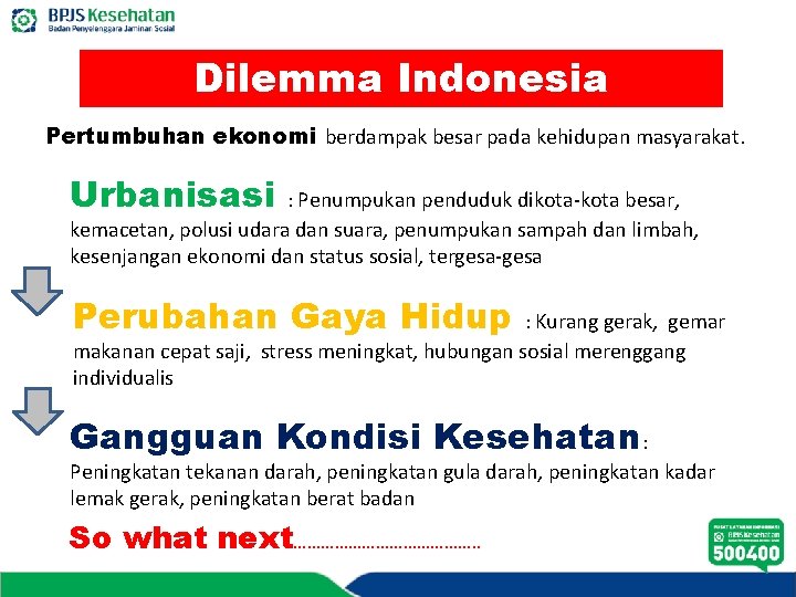 Dilemma Indonesia Pertumbuhan ekonomi berdampak besar pada kehidupan masyarakat. Urbanisasi : Penumpukan penduduk dikota-kota