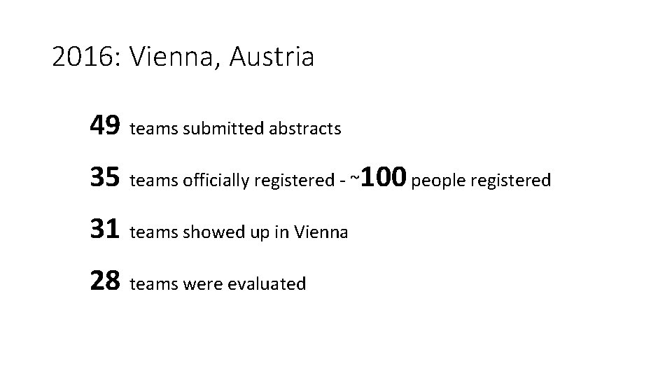 2016: Vienna, Austria 49 teams submitted abstracts 35 teams officially registered - ~100 people