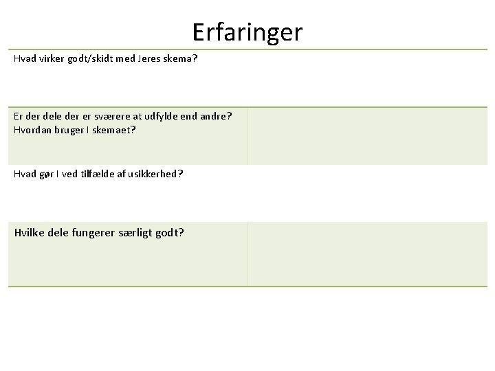 Erfaringer Hvad virker godt/skidt med Jeres skema? Er dele der er sværere at udfylde