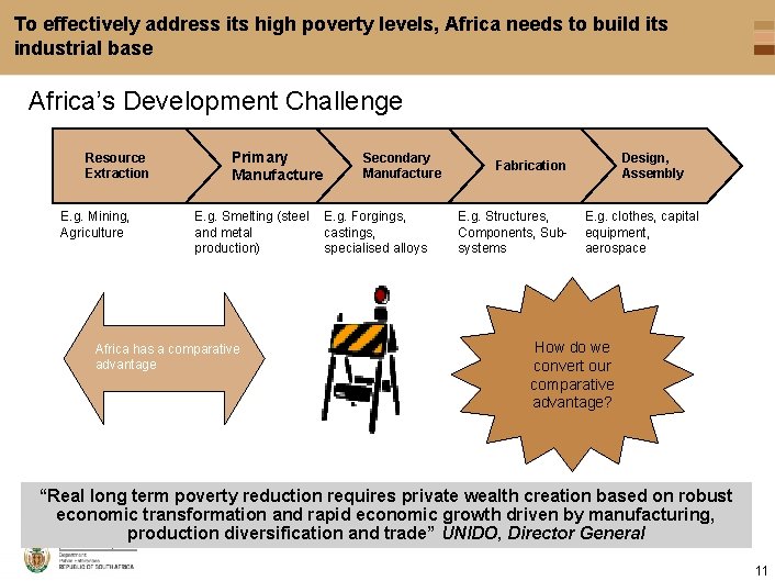 To effectively address its high poverty levels, Africa needs to build its industrial base