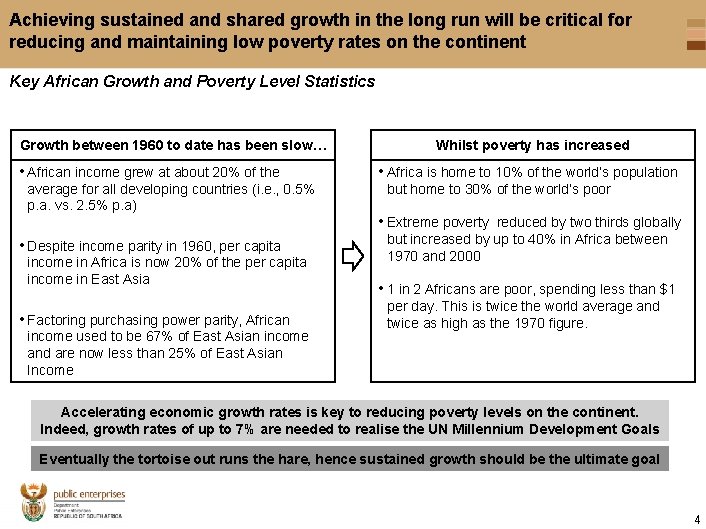 Achieving sustained and shared growth in the long run will be critical for reducing