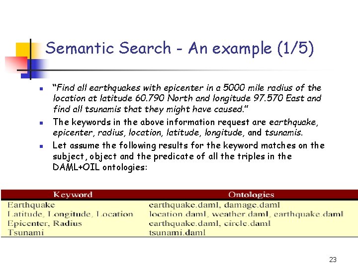 Semantic Search - An example (1/5) n n n “Find all earthquakes with epicenter