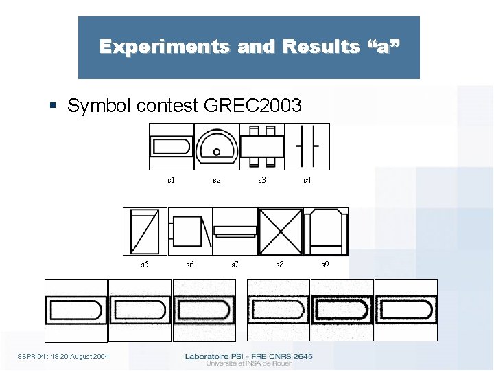 Experiments and Results “a” § Symbol contest GREC 2003 s 1 s 5 SSPR’