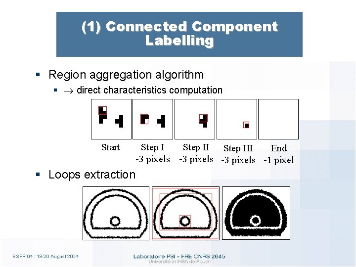 (1) Connected Component Labelling § Region aggregation algorithm § direct characteristics computation Start §