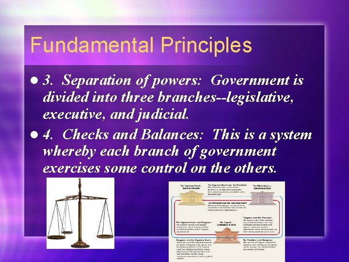 Fundamental Principles l 3. Separation of powers: Government is divided into three branches--legislative, executive,