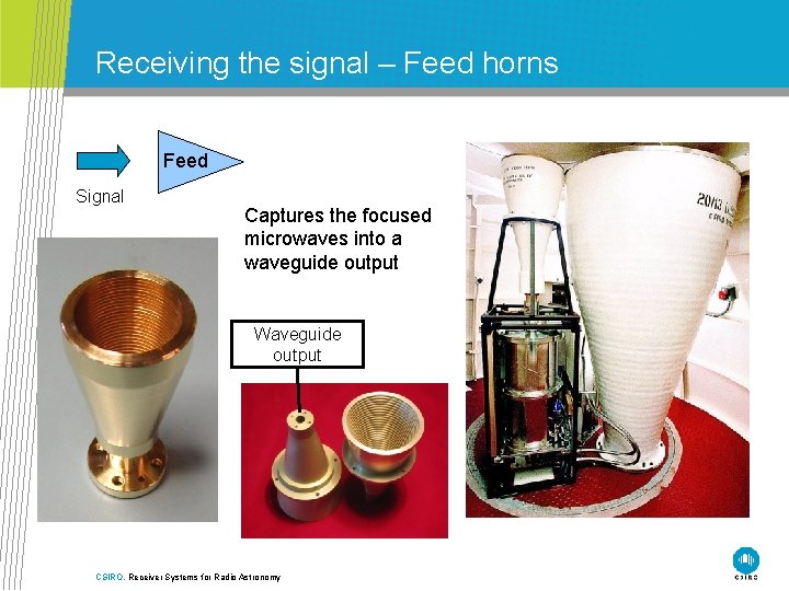Receiving the signal – Feed horns Feed Signal Captures the focused microwaves into a