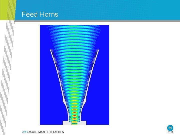 Feed Horns CSIRO. Receiver Systems for Radio Astronomy 