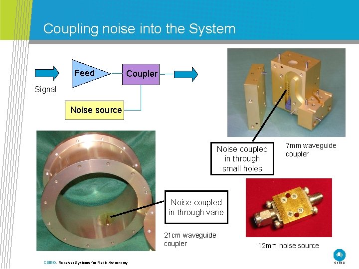 Coupling noise into the System Feed Coupler Signal Noise source Noise coupled in through